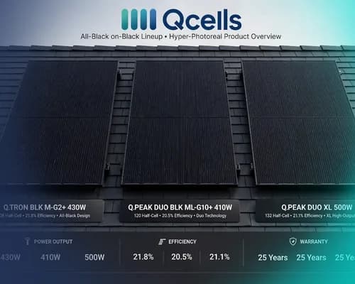 Qcells Solar Panel Models Compared: Full 2026 Lineup